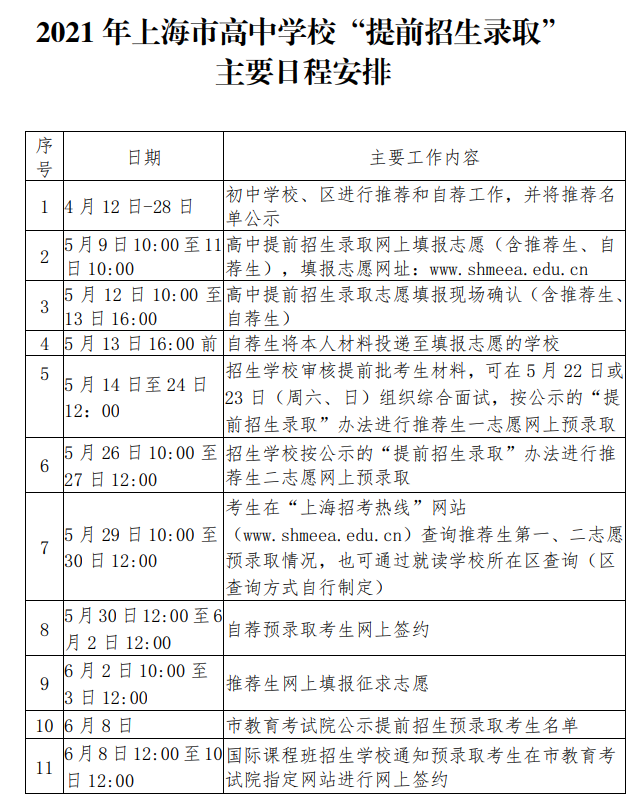 官宣！2021年上海市高中自招方案公示！附日程表、报名通道